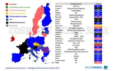 i dati paese per paese sulle europee 2024 le destre avanzano ma senza maggioranza
