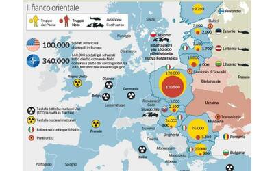 Quanto rischia la Nato sul fianco Est dell’Europa e come si può difendere: già 300 mila uomini dispiegati