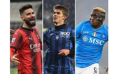 Champions, la corsa: Milan, Atalanta, Roma, Bologna, Napoli, Fiorentina e Lazio. Chi sta meglio