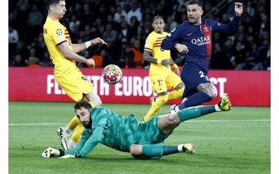 Donnarumma tre errori in Champions in Psg-Barcellona: le critiche in Francia