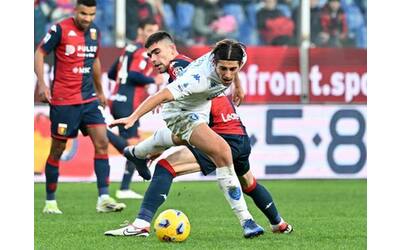Genoa Empoli risultato 1-1: gol di Malinovskyi e Cancellieri