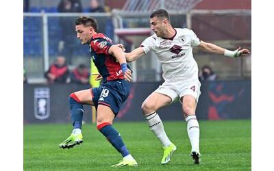 Genoa-Torino risultato 0-0: nessun gol a Marassi