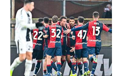 Genoa-Udinese risultato 2-0: gol Retegui in rovesciata e di Bani