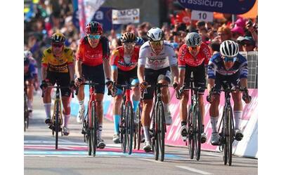 Giro d’Italia, Rcs ufficializza le quattro wild card: quali sono le squadre invitate