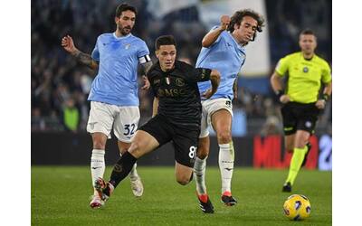 Lazio-Napoli risultato 0-0: gol annullato a Castellanos, pari fra Sarri e Mazzarri