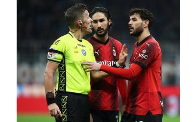 Milan-Atalanta risultato 1-1: gol di Leao e Koopmeiners, proteste rossonere