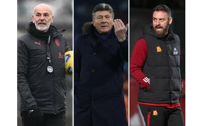 Milan, Napoli e Roma: chi sarà l’allenatore? L’ombra di Conte, i...