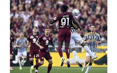 Pagelle Torino-Juventus