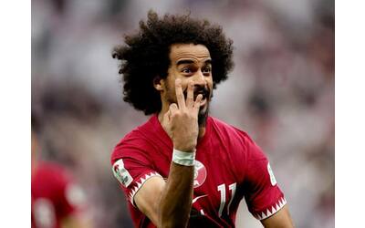 Qatar-Giordania risultato 3-1 in finale di Coppa d’Asia: tripletta su rigore di Afif