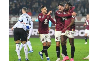 Torino-Atalanta risultato 3-0: doppietta di Zapata e Sanabria, i granata...