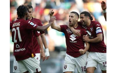 Udinese-Torino 0-2: Zapata e Vlasic rilanciano la corsa di Juric