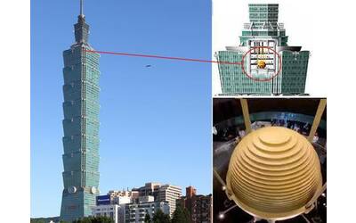 Taipei 101, il grattacielo dei record salvato da una maxisfera al 92esimo piano (realizzata in Italia)
