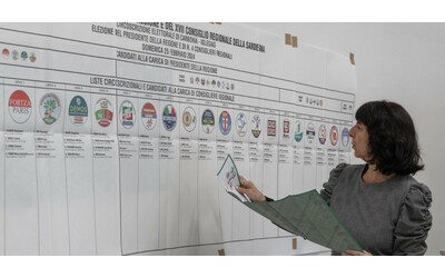 Elezioni Sardegna, il partito più votato è il Pd, seguito da Fdi e M5s:...