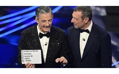 Sanremo 2024, le pagelle televisive della finale: gli “Amarello” hanno...