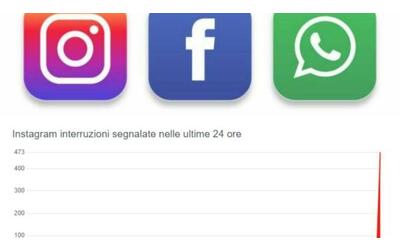 instagram whatsapp e facebook down le app di meta non funzionano