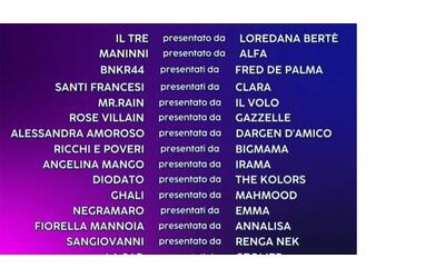 La scaletta della terza serata di Sanremo 2024: cantanti e ospiti di oggi, in ordine di uscita, ora per ora