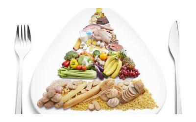 piramide alimentare la pi famosa quella della dieta mediterranea ma vale ancora