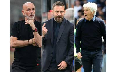 Serie A, sei squadre italiane in Champions League: come può succedere