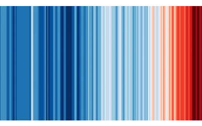 Alle ''climate stripes'' si aggiunge la striscia più scura: 2023 anno record per il caldo