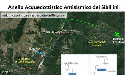 Nelle Marche nasce l'acquedotto antisismico: 