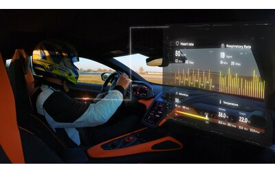 CES 2024: Lamborghini svela Telemetry X concept per migliorare la guida in pista
