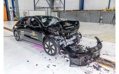 Crash test, Euro NCAP: i numeri del 2023