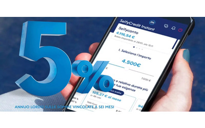 SelfyConto: il conto senza spese con un tasso annuo del 5%