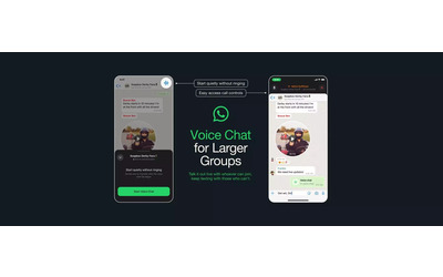 whatsapp pronta la nuova chat vocale per i gruppi pi affolati