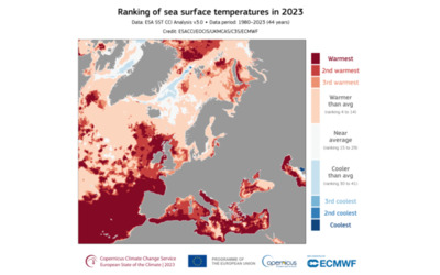 copernicus in europa la crisi climatica corre a velocit doppia wwf allarme rosso