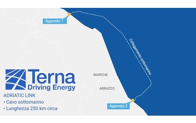Il ministero dell’Ambiente autorizza l’elettrodotto sottomarino Adriatic Link tra Marche e Abruzzo