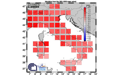 La siccità è tornata in Italia in pieno inverno, ma il Governo Meloni latita