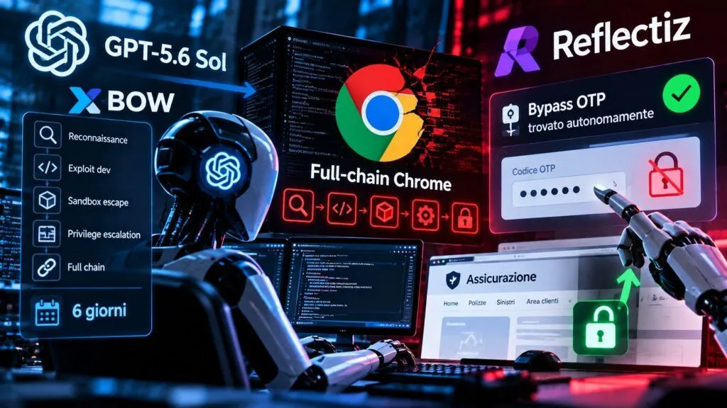 Agenti AI accelerano gli exploit: Chrome full-chain in sei giorni e bypass OTP
