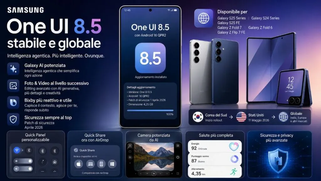 Samsung porta One UI 8.5 stabile su Galaxy S25, S24 e pieghevoli con Galaxy AI
