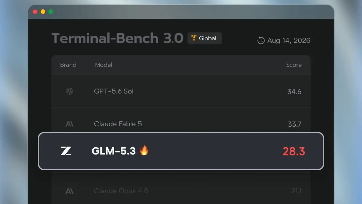 Z.ai lancia GLM-5.3: cresce il rischio cyber dell’AI