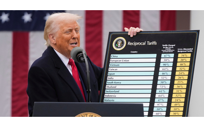 Dazi, scattano le nuove tariffe Usa. Stangata su Brasile e India. Trump: “Ora aliquote del 100% su microchip e semiconduttori”