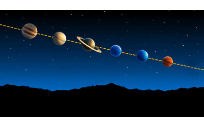 Il 28 febbraio sei pianeti perfettamente allineati in cielo: ecco quando e come ammirare questo spettacolo astronomico unico