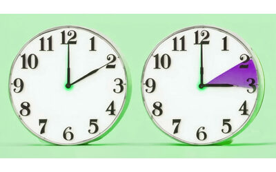 Ora legale per tutto l anno parte l indagine conoscitiva in Parlamento pi di 350mila firme a favore