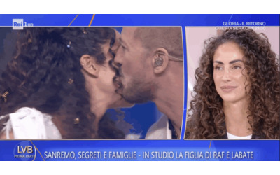 “Papà Raf e mamma Gabriella mi fanno morire perché sembrano dei sedicenni innamorati. La loro...