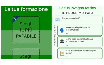 Spopola il FantaPapa: in 5 mila hanno già stilato la lista dei “papabili” in vista del Conclave. Ecco come funziona: gli 11 cardinali, i bonus e i malus previsti