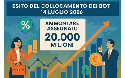 BOT 14 luglio 2026 l esito del collocamento supplementare