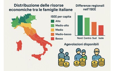 ISEE Qual la Situazione Economica delle Famiglie Italiane