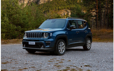 Jeep Renegade verso l’addio in Europa: niente erede?