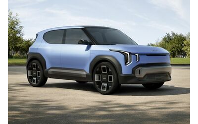 KIA EV2 tutto pronto per la sfida al mercato europeo cosa sappiamo della nuova elettrica