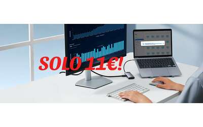 Baseus Hub USB C 7 in 1 la soluzione definitiva a soli 11