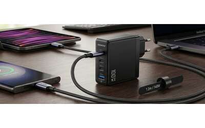 Caricatore USB C da 100W con 4 porte a 17 43 prezzo Amazon ridicolo