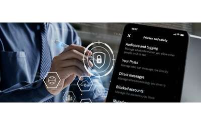 Come modificare le impostazioni di privacy e sicurezza su X