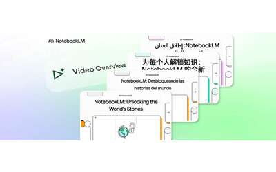 NotebookLM: Video Overviews approda in oltre 80 lingue (anche in italiano)