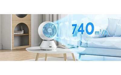 Piccolo ma potente ventilatore da tavolo con spesa minima (35€)