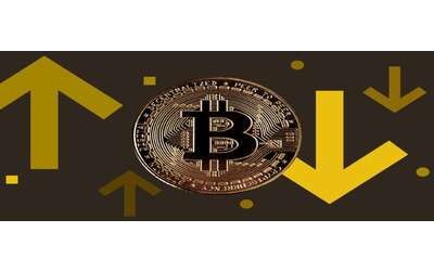 Previsioni Bitcoin dicembre 2025