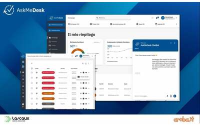 Aruba e Lascaux portano AskMeDesk nei processi aziendali